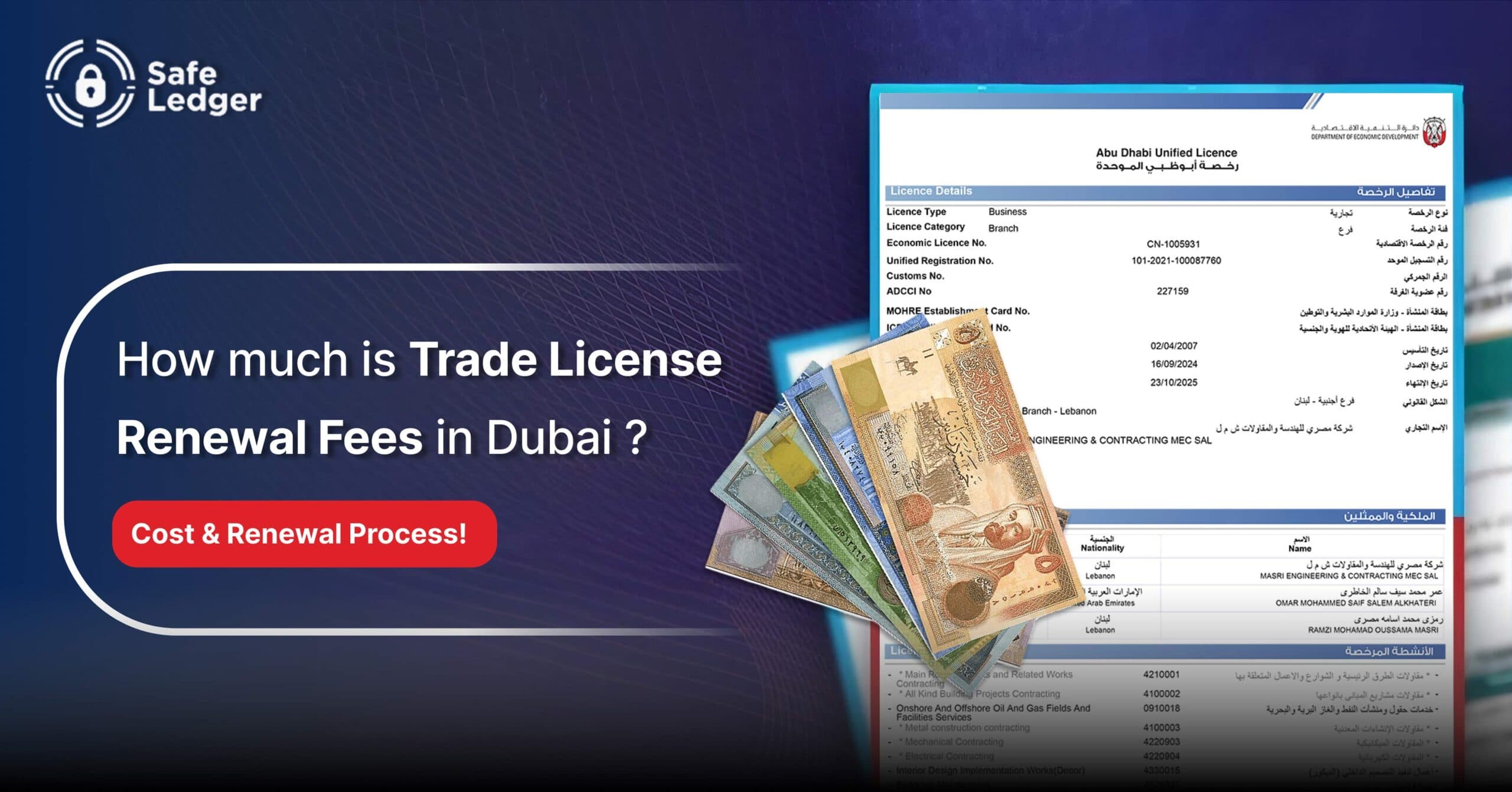 Trade License Renewal Fees in Dubai and Step-by-Step Guide
