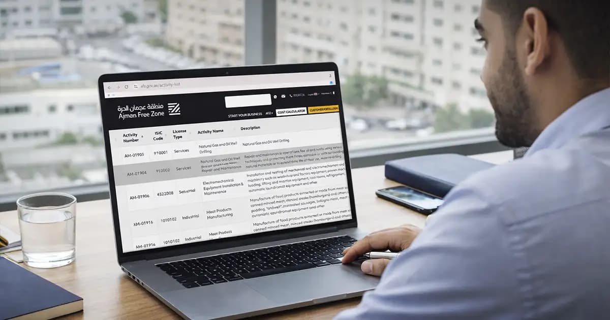 Ajman Free Zone Activity List: Business Activities