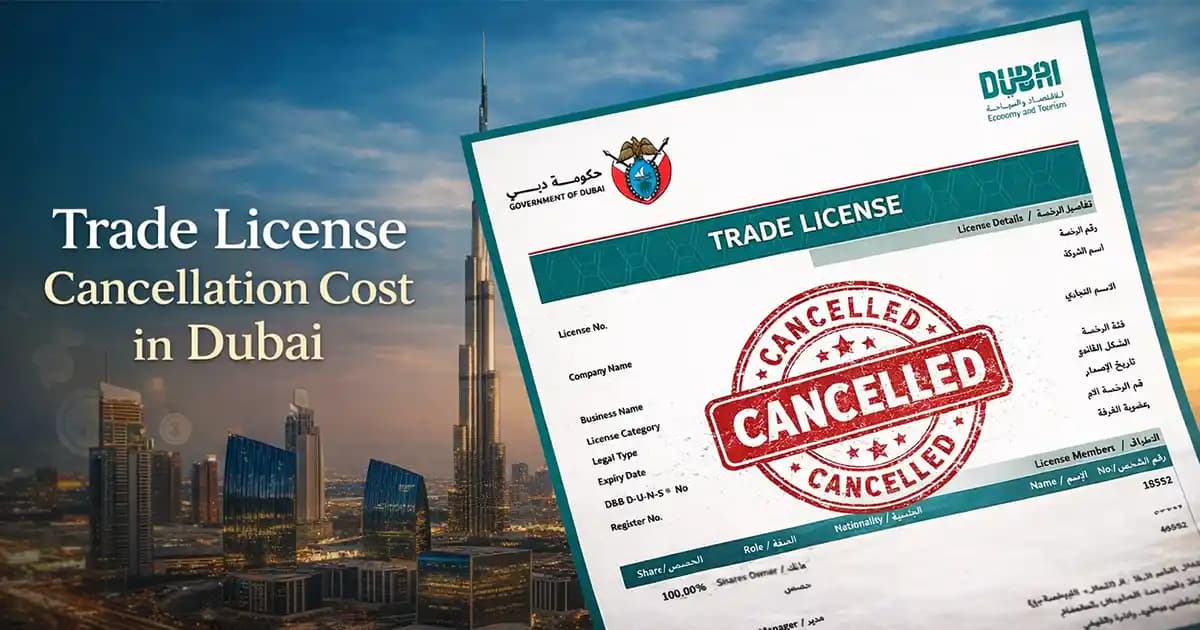 Trade License Cancellation Cost in Dubai: Fees and Requirements