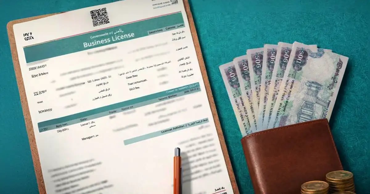 Cheapest Business License in the UAE: Complete 2026 Guide